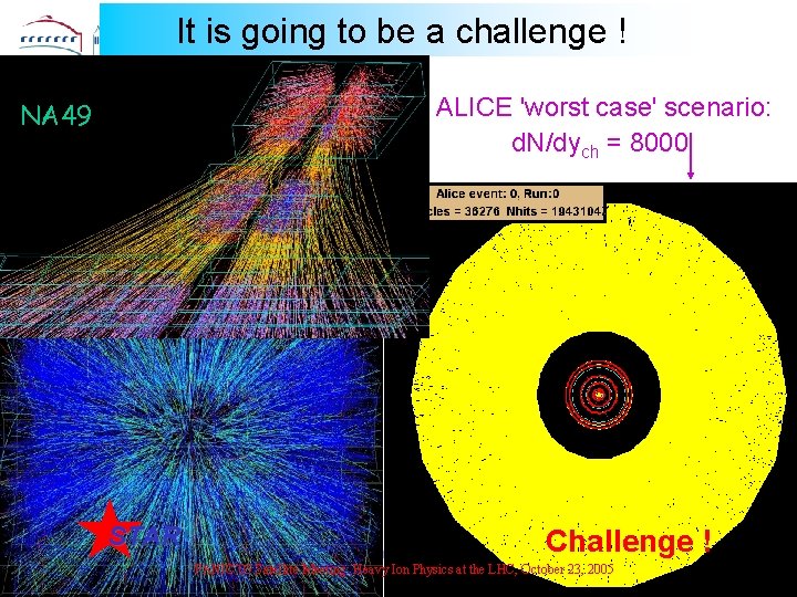 It is going to be a challenge ! ALICE 'worst case' scenario: d. N/dych