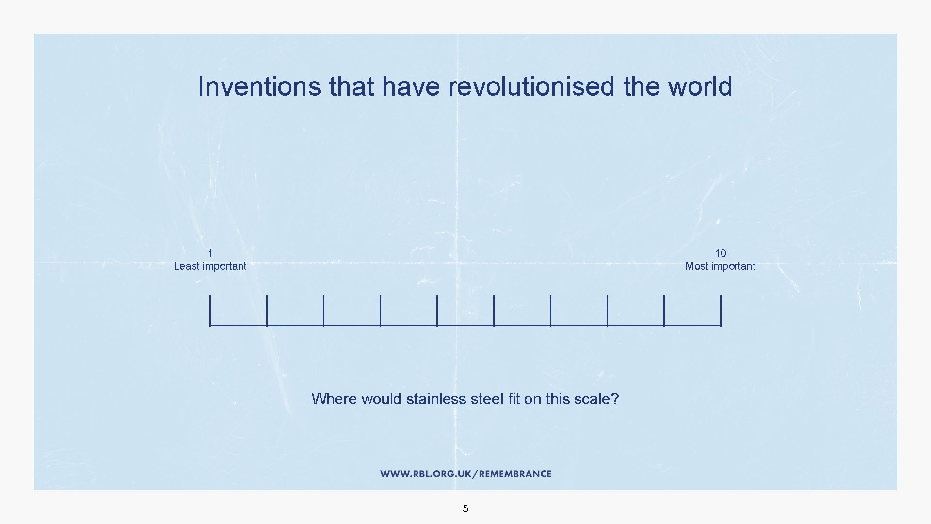 Inventions that have revolutionised the world 1 Least important 10 Most important Where would