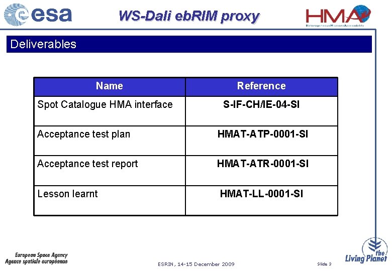 WS-Dali eb. RIM proxy Deliverables Name Reference Spot Catalogue HMA interface S-IF-CH/IE-04 -SI Acceptance