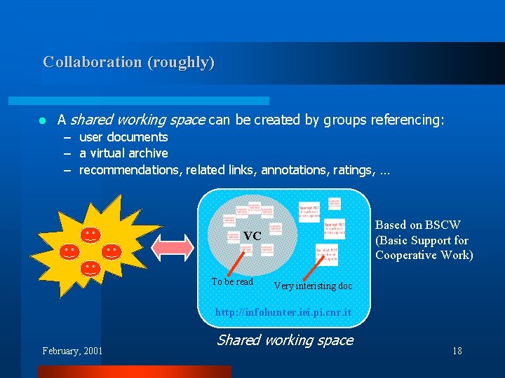 Collaboration (roughly) l A shared working space can be created by groups referencing: –