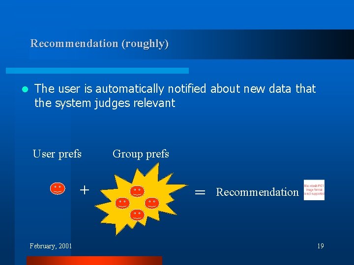 Recommendation (roughly) l The user is automatically notified about new data that the system