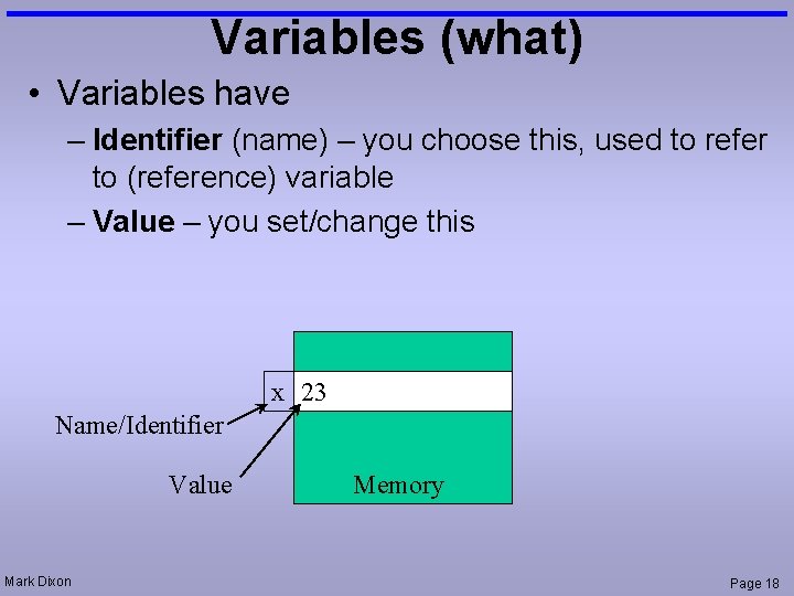 Variables (what) • Variables have – Identifier (name) – you choose this, used to