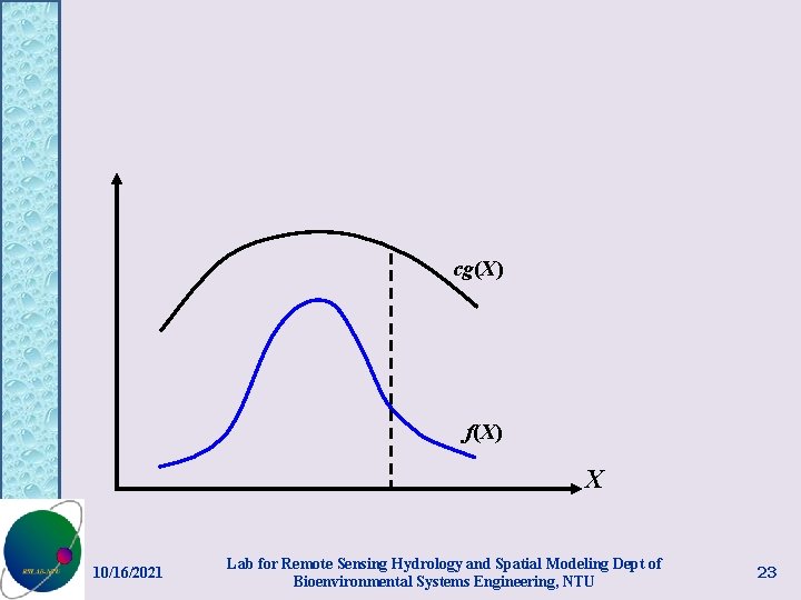 cg(X) f(X) X 10/16/2021 Lab for Remote Sensing Hydrology and Spatial Modeling Dept of
