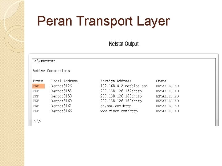 Peran Transport Layer 