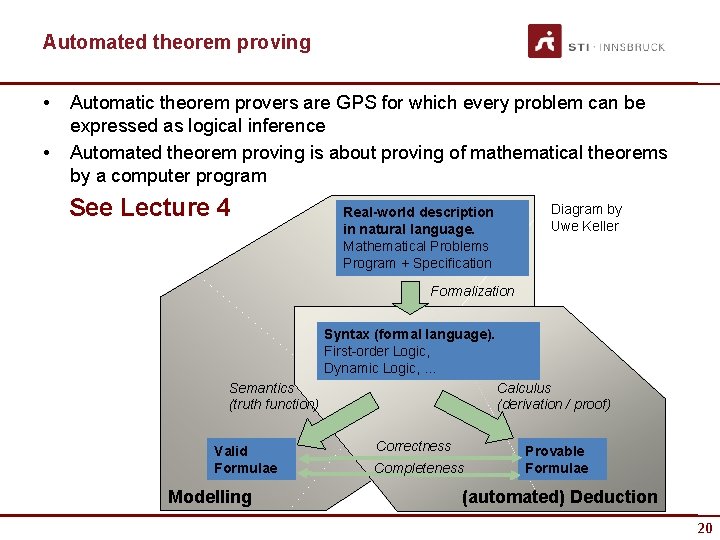 Automated theorem proving • • Automatic theorem provers are GPS for which every problem