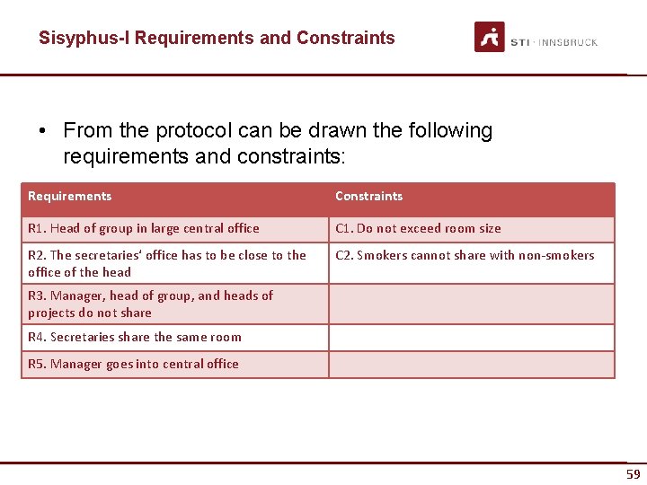 Sisyphus-I Requirements and Constraints • From the protocol can be drawn the following requirements