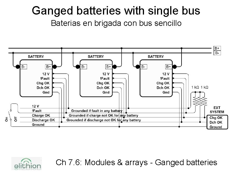 Ganged batteries with single bus Baterias en brigada con bus sencillo Ch 7. 6: