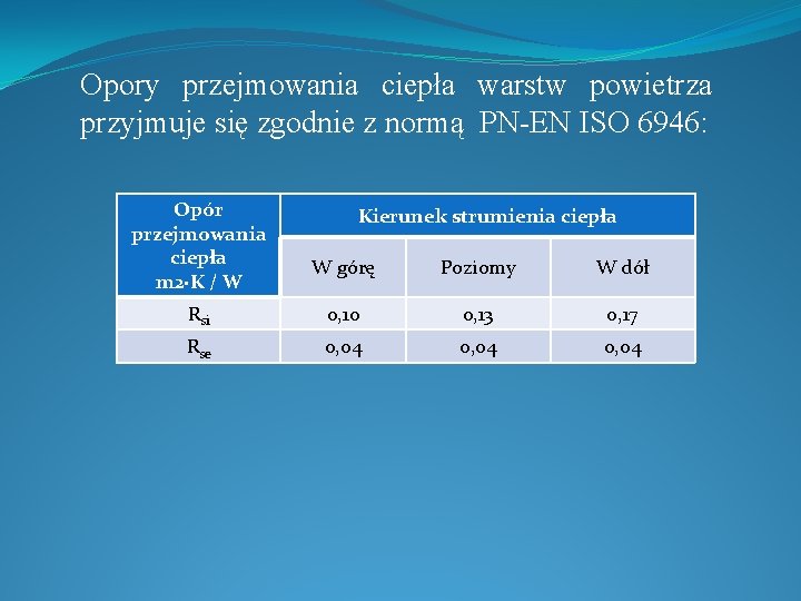 Opory przejmowania ciepła warstw powietrza przyjmuje się zgodnie z normą PN-EN ISO 6946: Opór