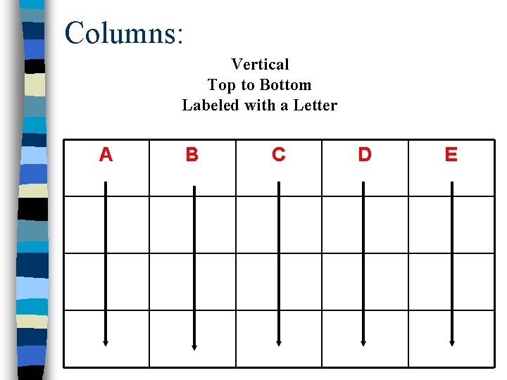 Columns: Vertical Top to Bottom Labeled with a Letter A B C D E