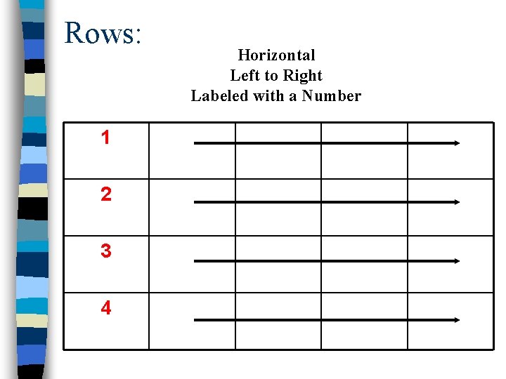 Rows: 1 2 3 4 Horizontal Left to Right Labeled with a Number 