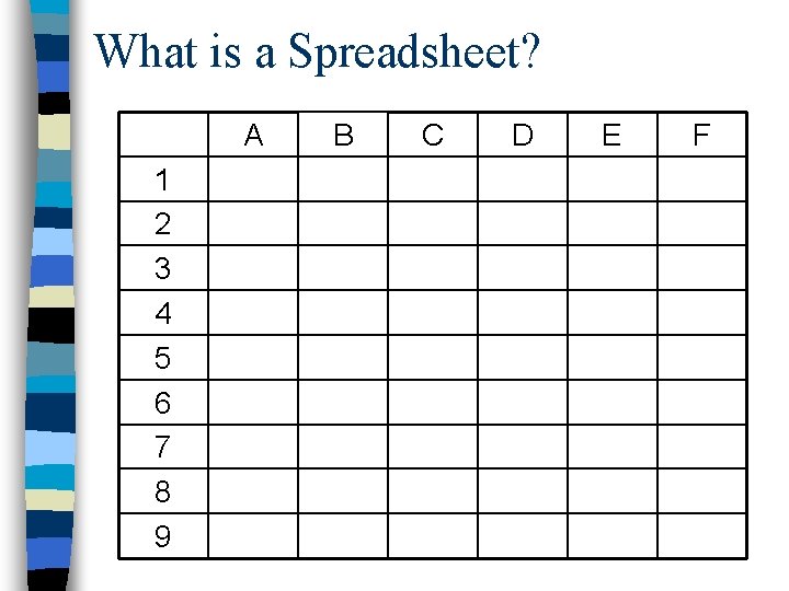 What is a Spreadsheet? A 1 2 3 4 5 6 7 8 9