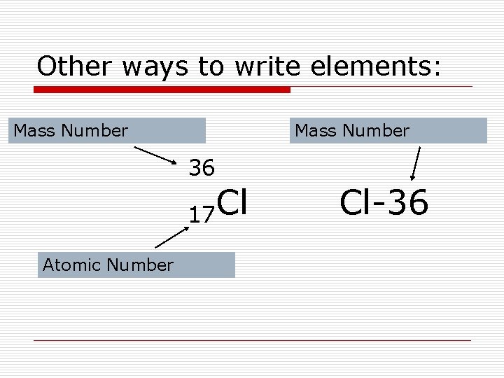Other ways to write elements: Mass Number 36 17 Cl Atomic Number Cl-36 