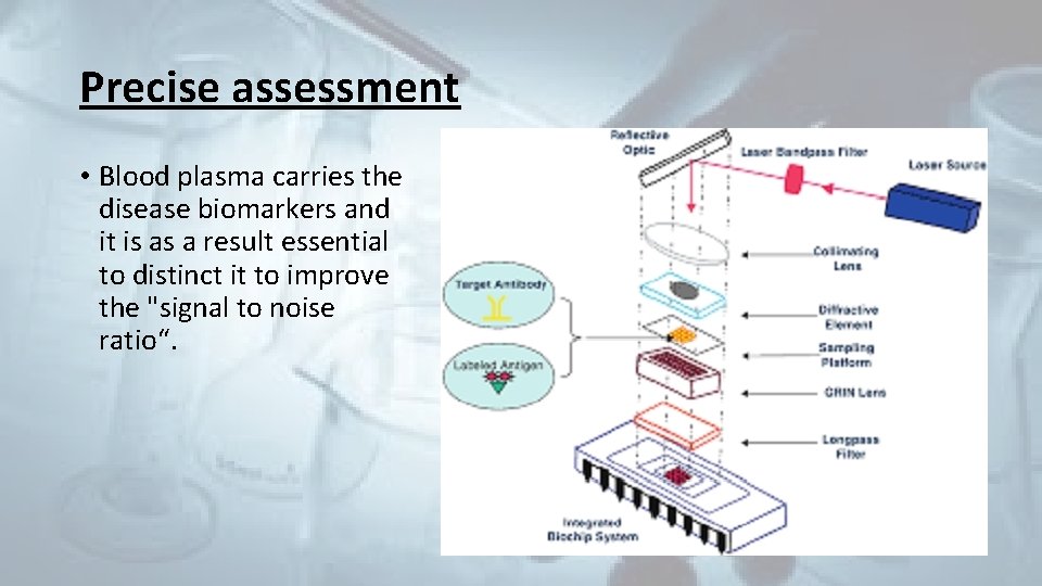 Precise assessment • Blood plasma carries the disease biomarkers and it is as a