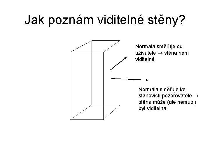 Jak poznám viditelné stěny? Normála směřuje od uživatele → stěna není viditelná Normála směřuje