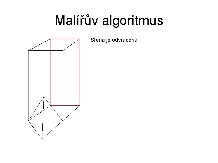 Malířův algoritmus Stěna je odvrácená 