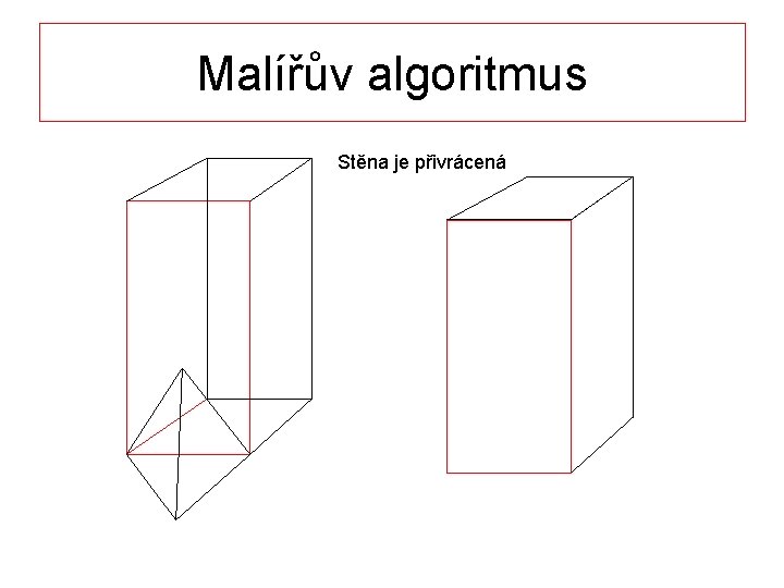 Malířův algoritmus Stěna je přivrácená 