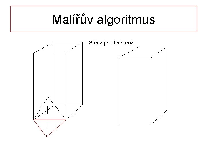 Malířův algoritmus Stěna je odvrácená 