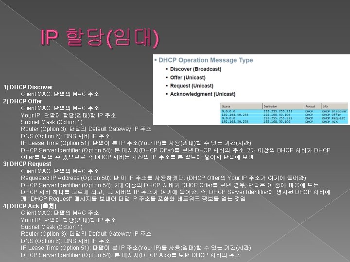 IP 할당(임대) 1) DHCP Discover Client MAC: 단말의 MAC 주소 2) DHCP Offer Client