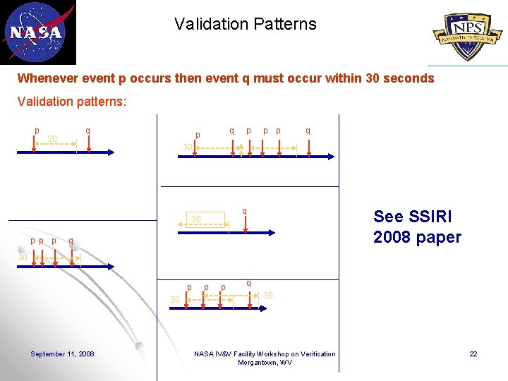 Validation Patterns Whenever event p occurs then event q must occur within 30 seconds