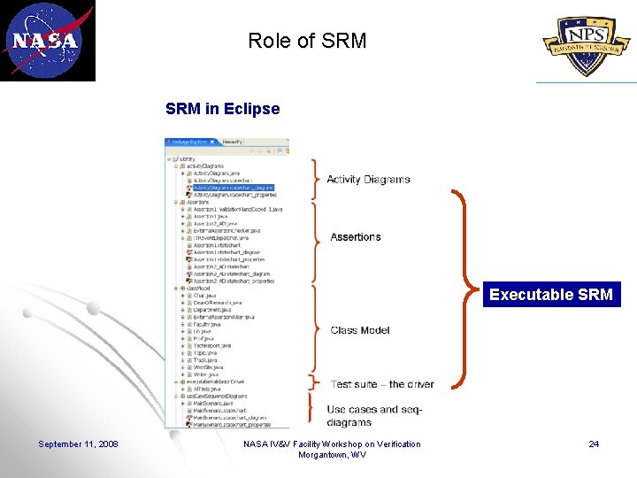 Role of SRM in Eclipse Executable SRM September 11, 2008 NASA IV&V Facility Workshop