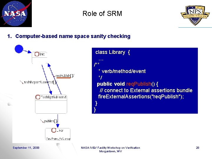 Role of SRM 1. Computer-based name space sanity checking class Library { … /**