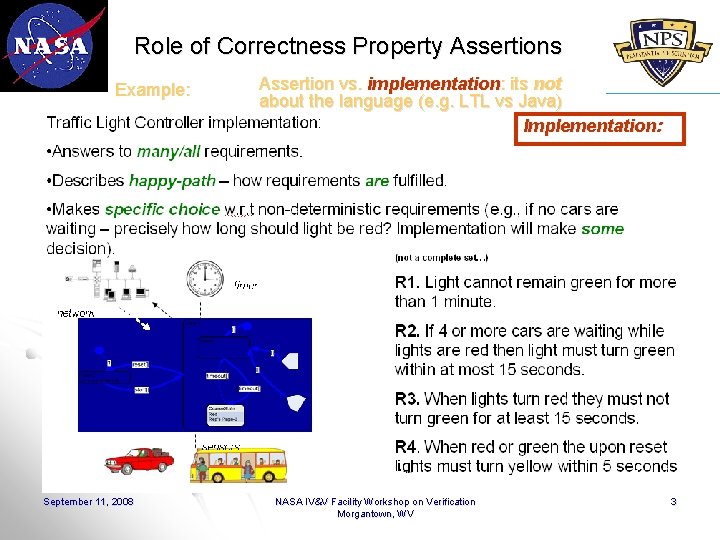 Role of Correctness Property Assertions Example: September 11, 2008 Assertion vs. implementation: its not