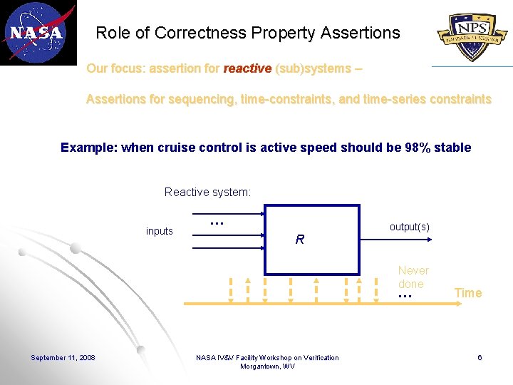 Role of Correctness Property Assertions Our focus: assertion for reactive (sub)systems – Assertions for