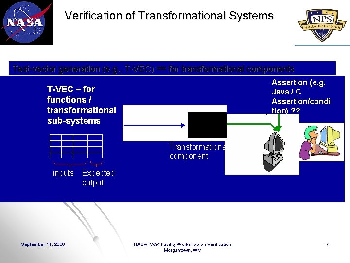 Verification of Transformational Systems Test-vector generation (e. g. , T-VEC) == for transformational components