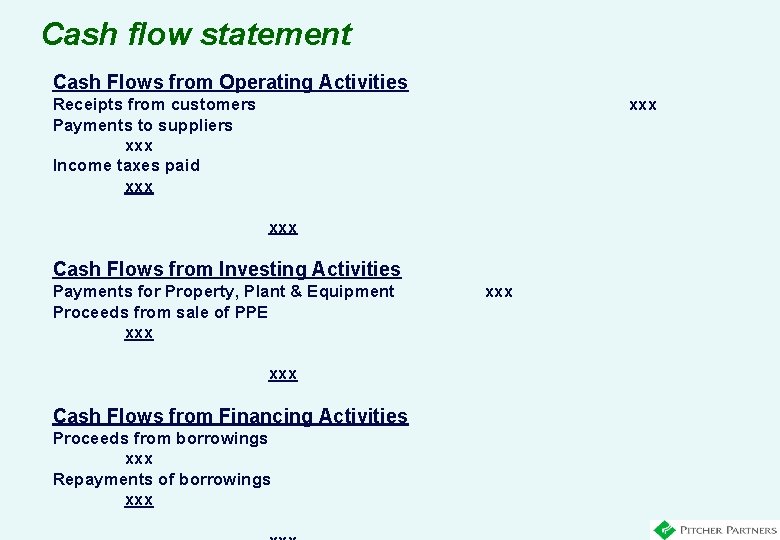 Cash flow statement Cash Flows from Operating Activities Receipts from customers Payments to suppliers