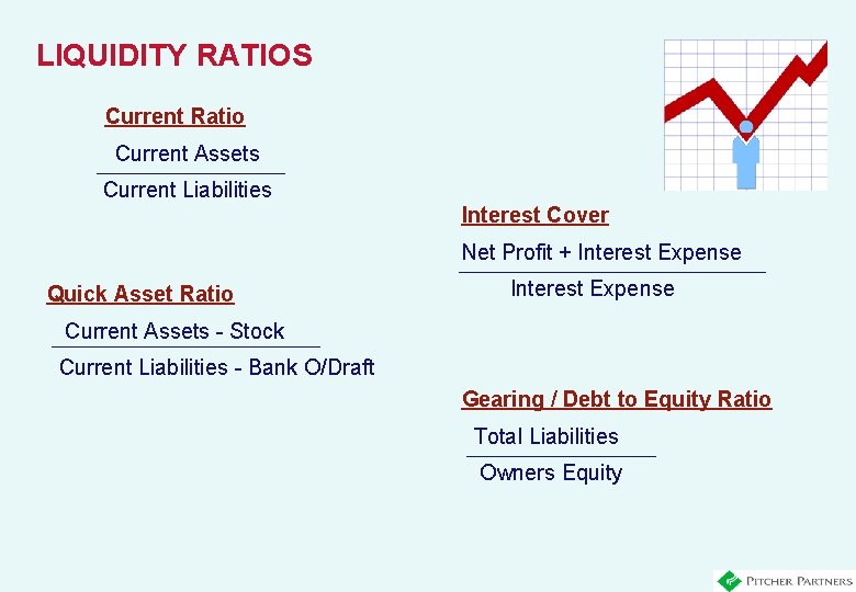 LIQUIDITY RATIOS Current Ratio Current Assets Current Liabilities Interest Cover Net Profit + Interest