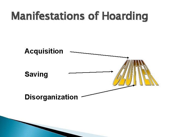 Manifestations of Hoarding Acquisition Saving Disorganization 