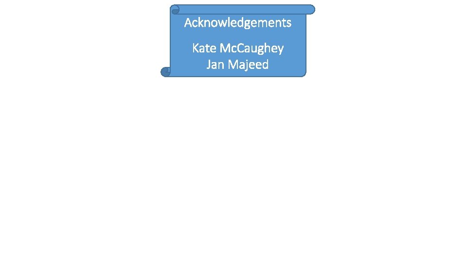 Acknowledgements Kate Mc. Caughey Jan Majeed 