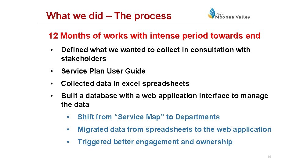 What we did – The process 12 Months of works with intense period towards