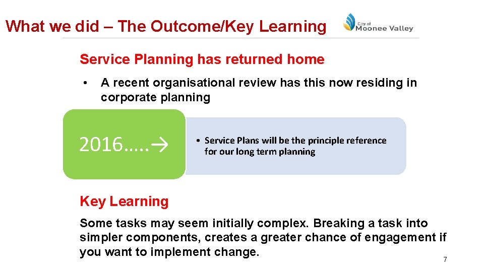 What we did – The Outcome/Key Learning Service Planning has returned home • A