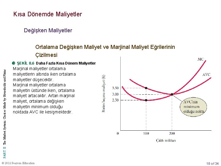 Kısa Dönemde Maliyetler Değişken Maliyetler Ortalama Değişken Maliyet ve Marjinal Maliyet Eğrilerinin Çizilmesi PART