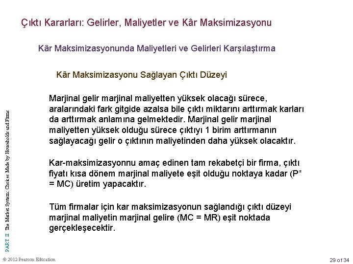 Çıktı Kararları: Gelirler, Maliyetler ve Kâr Maksimizasyonunda Maliyetleri ve Gelirleri Karşılaştırma PART II The