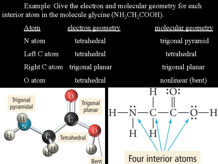 Example: Give the electron and molecular geometry for each interior atom in the molecule