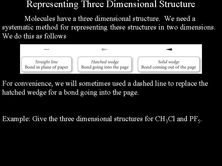 Representing Three Dimensional Structure Molecules have a three dimensional structure. We need a systematic