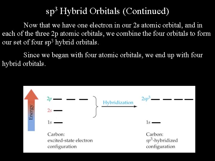 sp 3 Hybrid Orbitals (Continued) Now that we have one electron in our 2