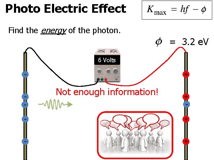 Photo Electric Effect Find the energy of the photon. = 3. 2 e. V
