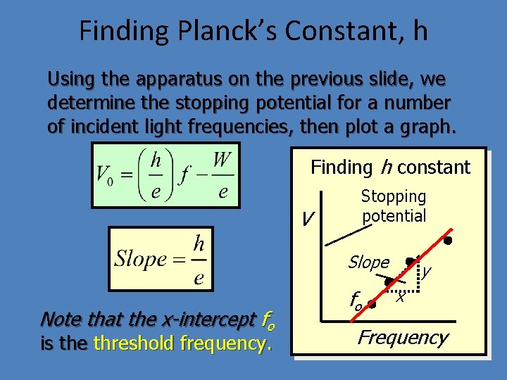 Finding Planck’s Constant, h Using the apparatus on the previous slide, we determine the