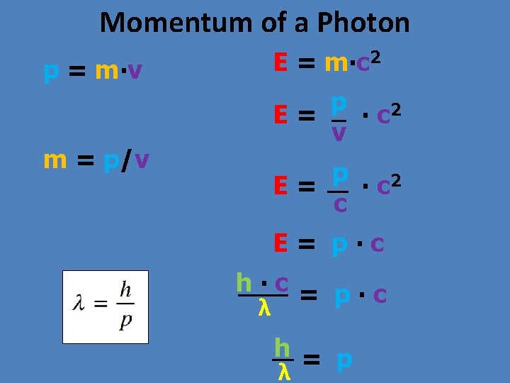 Momentum of a Photon p = m∙v m = p/v E = m∙c 2