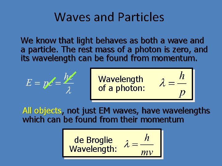 Waves and Particles We know that light behaves as both a wave and a