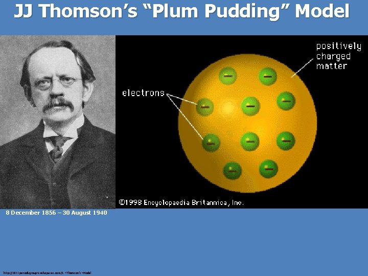 JJ Thomson’s “Plum Pudding” Model 8 December 1856 – 30 August 1940 http: //2011
