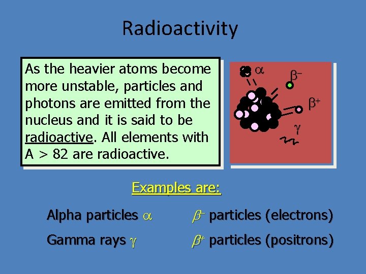 Radioactivity As the heavier atoms become more unstable, particles and photons are emitted from