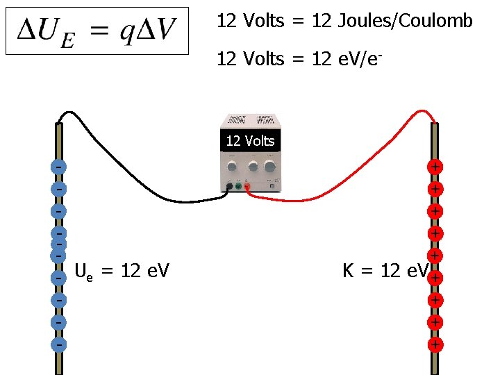 12 Volts = 12 Joules/Coulomb 12 Volts = 12 e. V/e- 12 Volts -