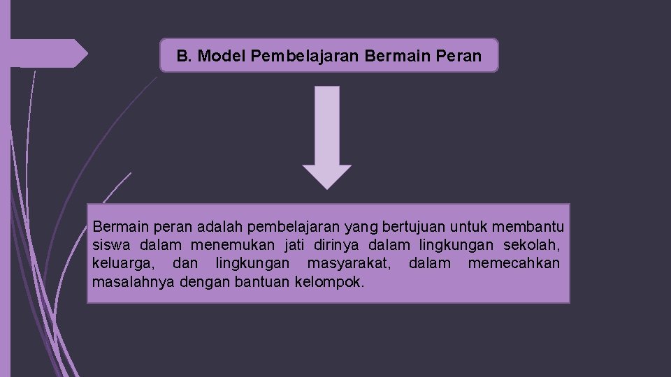 B. Model Pembelajaran Bermain Peran Bermain peran adalah pembelajaran yang bertujuan untuk membantu siswa