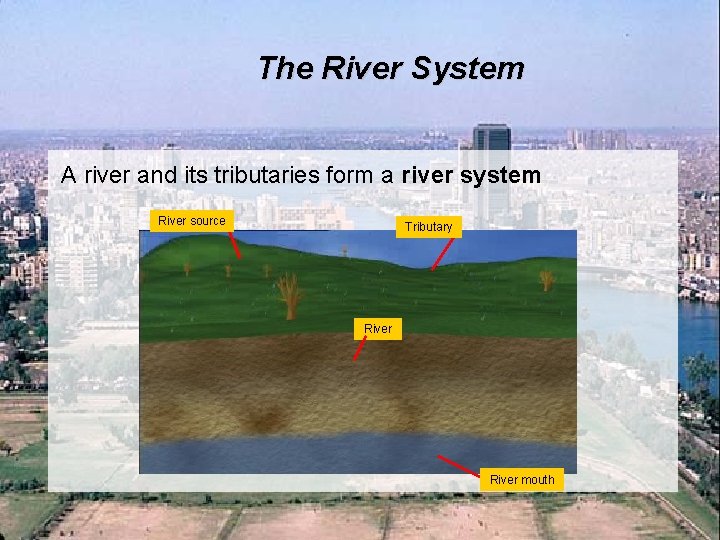 The River System A river and its tributaries form a river system River source