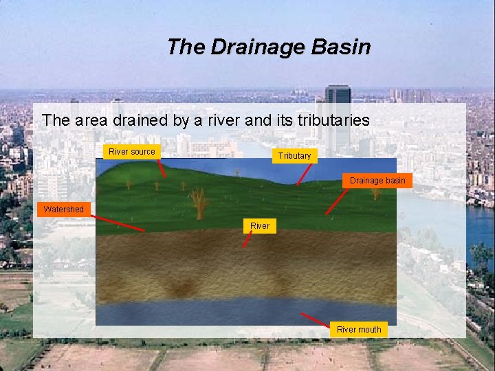 The Drainage Basin The area drained by a river and its tributaries River source