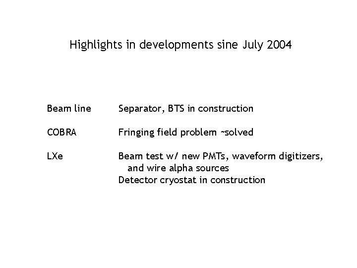Highlights in developments sine July 2004 Beam line Separator, BTS in construction COBRA Fringing